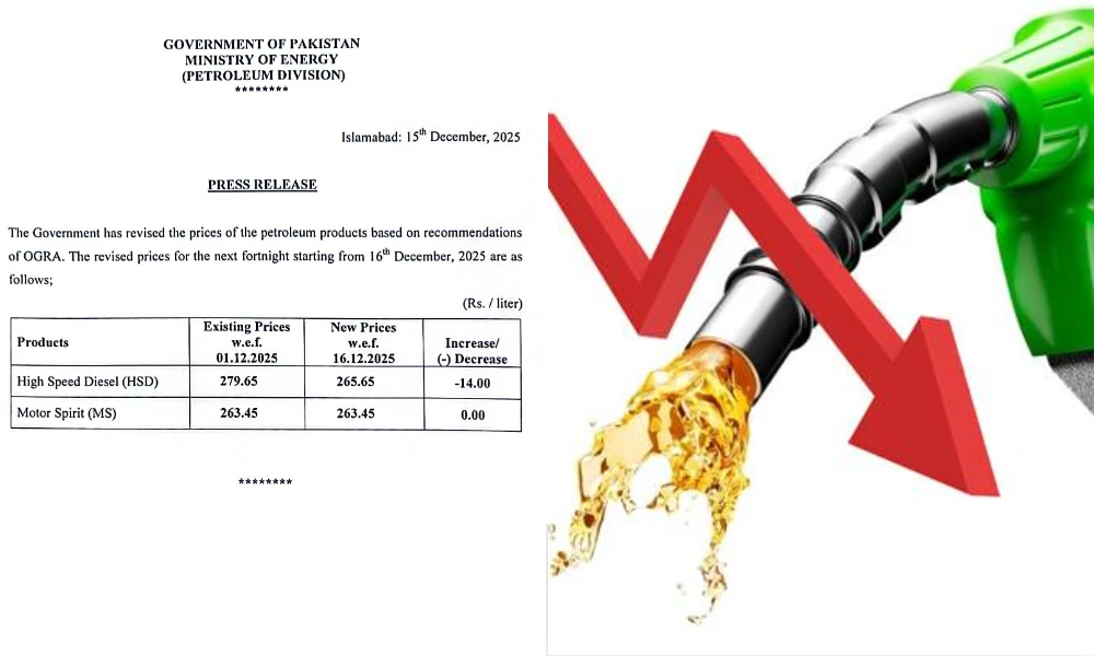 پاکستان میں ہائی اسپیڈ ڈیزل کی قیمت میں کمی، پیٹرول مستحکم [Draft]