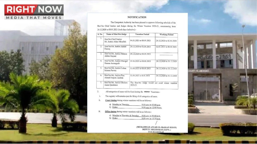 اسلام آباد ہائیکورٹ، موسم سرما کی چھٹیوں کا عدالتی روسٹر جاری