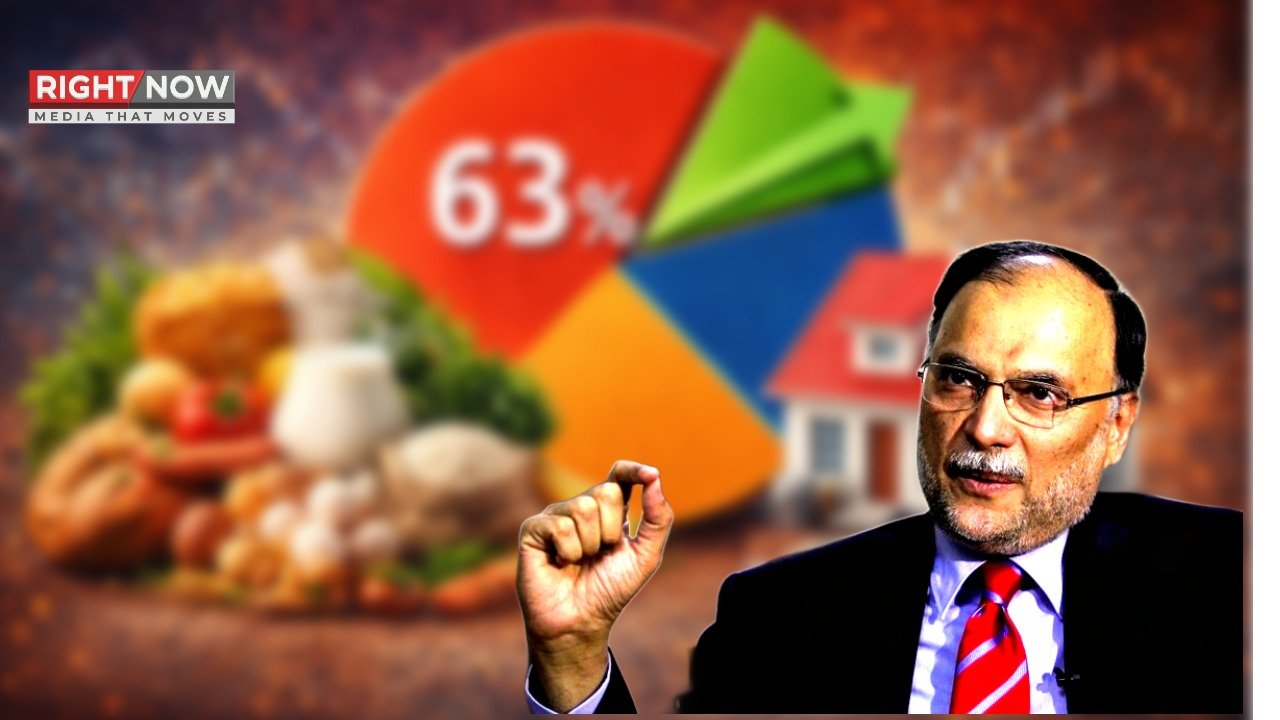 پاکستانی گھریلو اخراجات کا 63 فیصد خوراک اور رہائش پرخرچ ہونے لگا