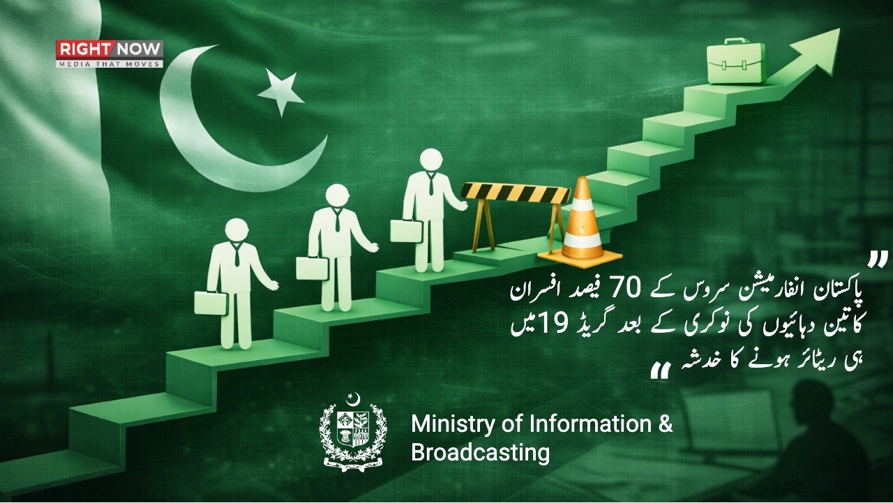 پاکستان انفارمیشن سروس افسران کو ترقی کے محدود مواقع