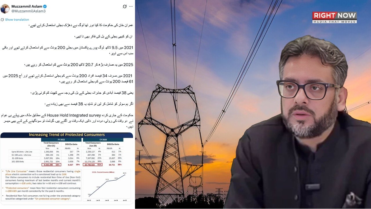 بجلی کے نرخوں میں اضافے سے 61 فیصد صارفین کی کھپت کم
