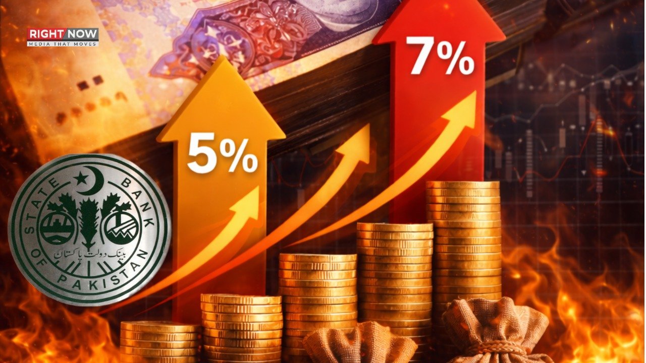 مہنگائی کی شرح 5 تا 7 فیصد رہنے کا امکان: اسٹیٹ بینک