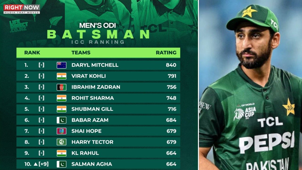 سلمان آغا پہلی بار آئی سی سی ون ڈے رینکنگ کے ٹاپ ٹین میں شامل