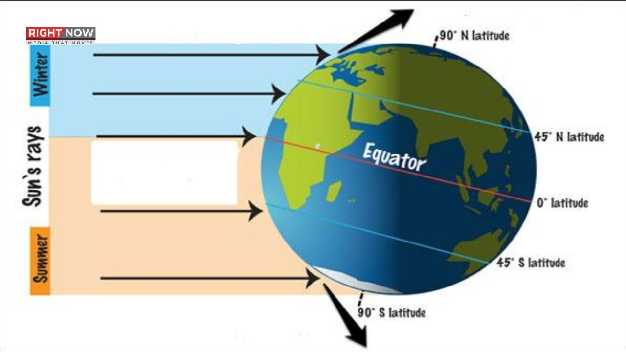 آج دنیا بھر میں دن اور رات کا دورانیہ برابر ہوگا