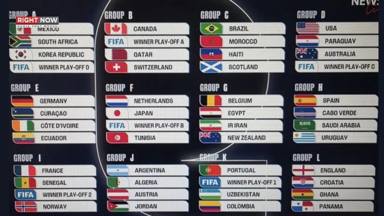 فیفا ورلڈکپ 2026، تمام ٹیموں کی لائن اپ مکمل