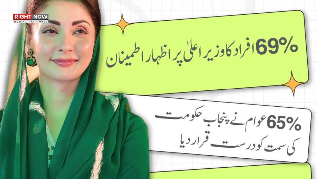 پنجاب حکومت کی کارکردگی پر عوامی اطمینان، سروے رپورٹ جاری