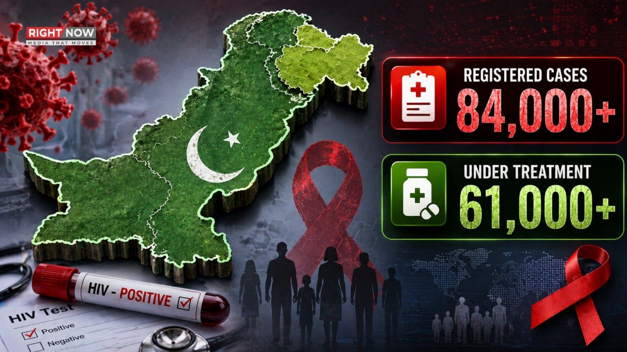 پاکستان میں ایڈز کے 84 ہزار کیسز رجسٹر، 61 ہزار زیر علاج