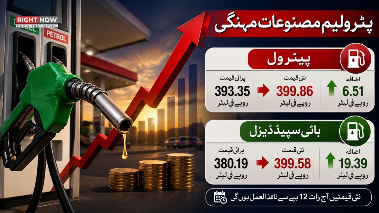 پیٹرولیم مصنوعات کی قیمتوں میں اضافہ
