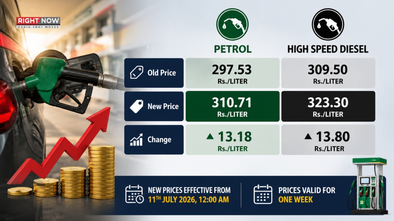 حکومت کا پیٹرول اور ڈیزل کی قیمتوں میں اضافہ، عوام پر مہنگائی کا نیا بوجھ