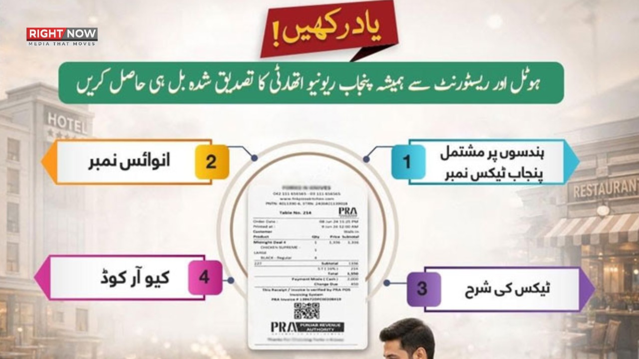 پنجاب میں کچی رسیدوں پر پابندی، خلاف ورزی پر جرمانے اور کاروبار کی بندش